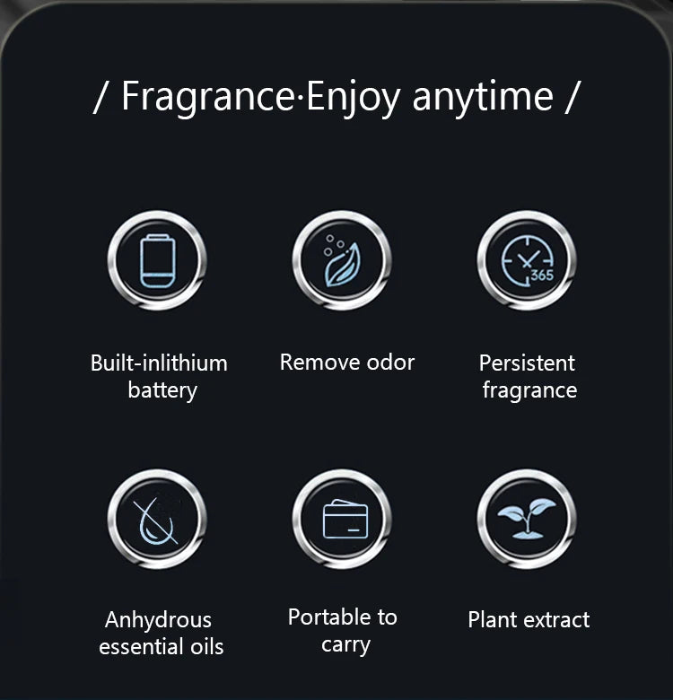 Essential Oils Diffuser Aroma Diffuser Electric Aromatic Oasis Usb Air Fresheners Home Fragrance Spraying Scent Machine Room