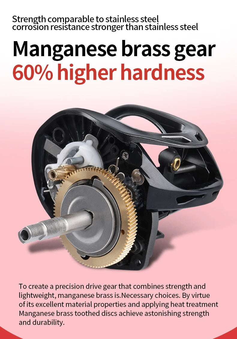 Baitcaster Fishing Reel Extended Handle 7.2:1 Gear Ratio 16KG Max Drag 6+1BB For Bass Freshwater Saltwater Baitcasting Reel