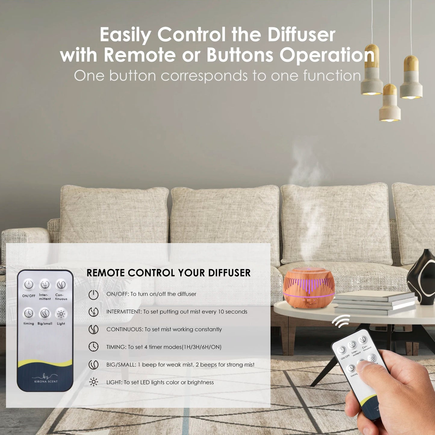 500ML Home Aromatherapy Essential Oil Diffuser with Colorful LED Lamp Remote Control Electric Aroma Air Humidifier Diffuser