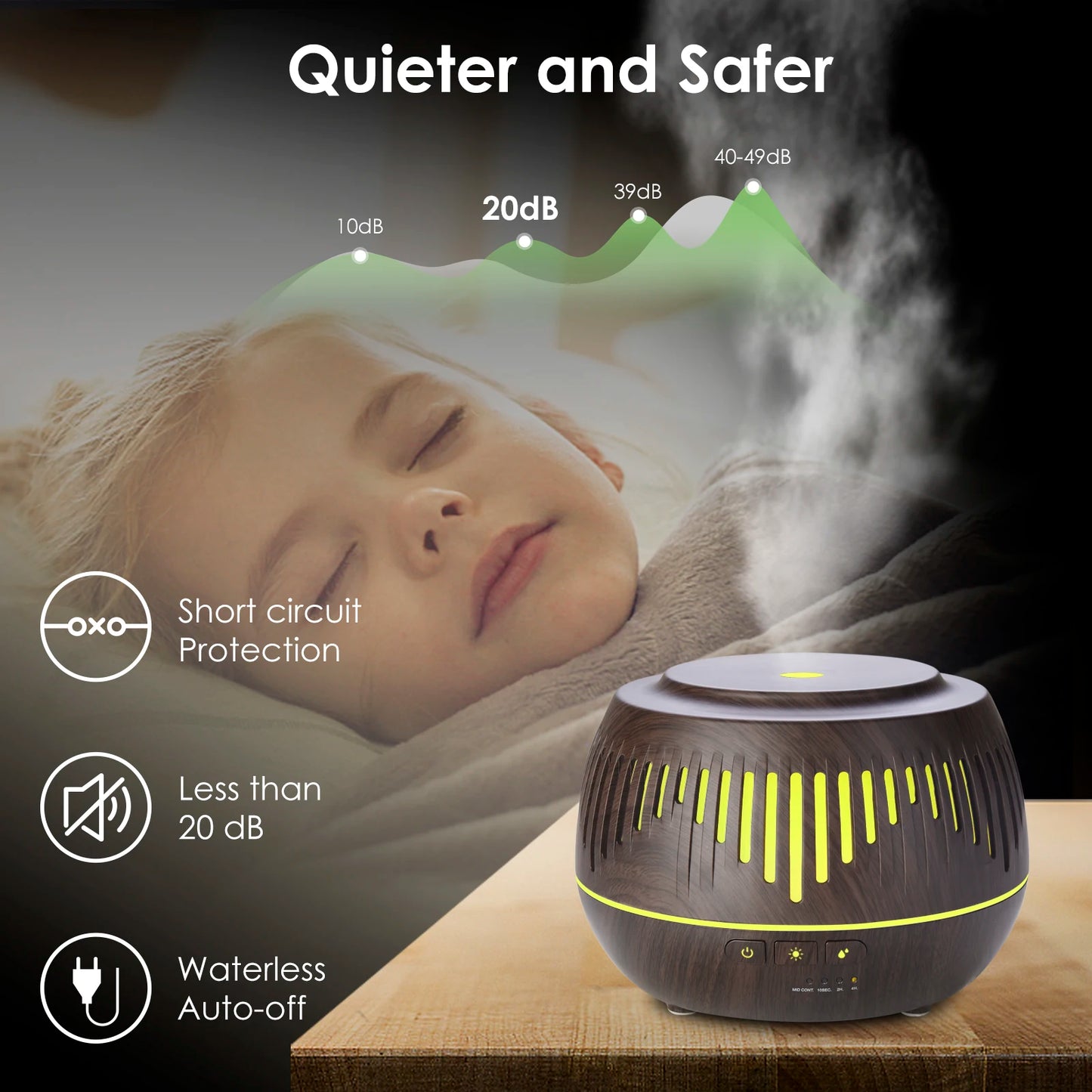 500ML Home Aromatherapy Essential Oil Diffuser with Colorful LED Lamp Remote Control Electric Aroma Air Humidifier Diffuser