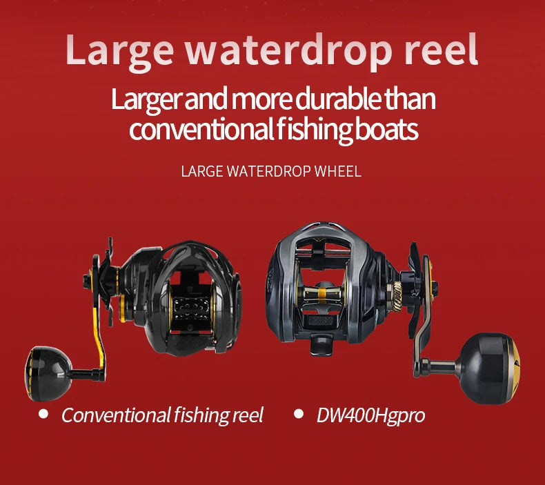 Baitcaster Fishing Reel Extended Handle 7.2:1 Gear Ratio 16KG Max Drag 6+1BB For Bass Freshwater Saltwater Baitcasting Reel